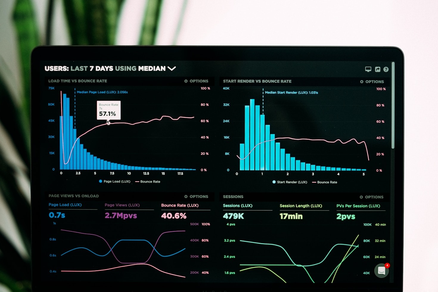 How AI Is Changing Marketing And Lead Generation